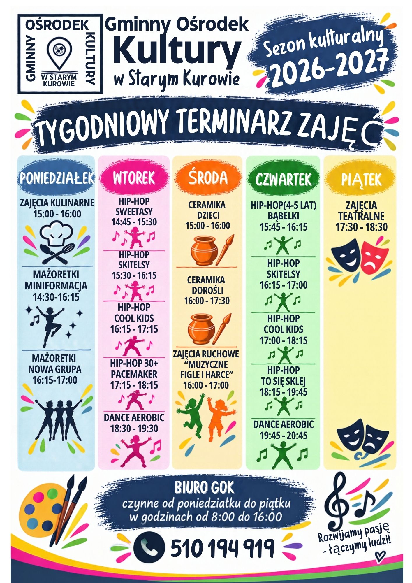 MAŻORETKI_(9_LAT_+)_(2)